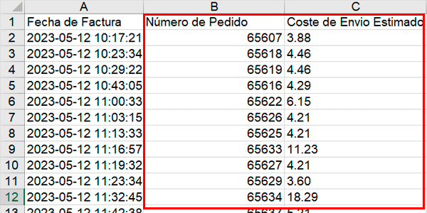 CSV propio con ID y coste estimado