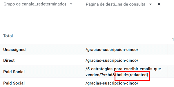Result of redacting the parameter
