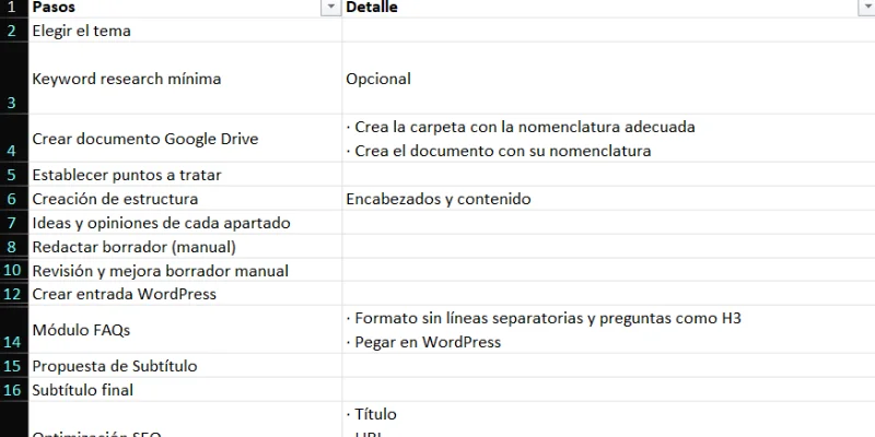 How to define the steps of a process