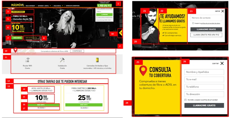 Personalizzazione web completa