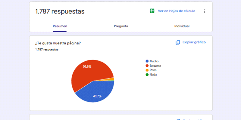 Come creare un modulo di feedback clienti