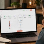 Come tradurre e classificare automaticamente le risposte dei moduli con n8n e IA