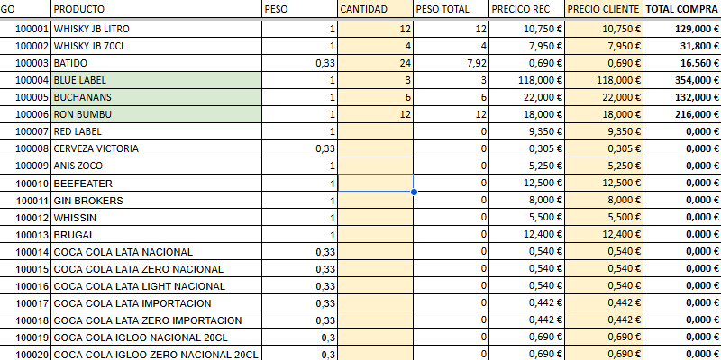Sistema de precios escogidos por cliente