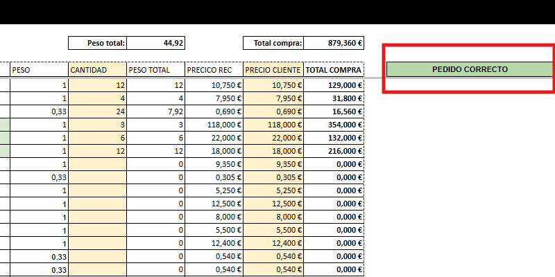 Semáforo que valida el pedido automáticamente