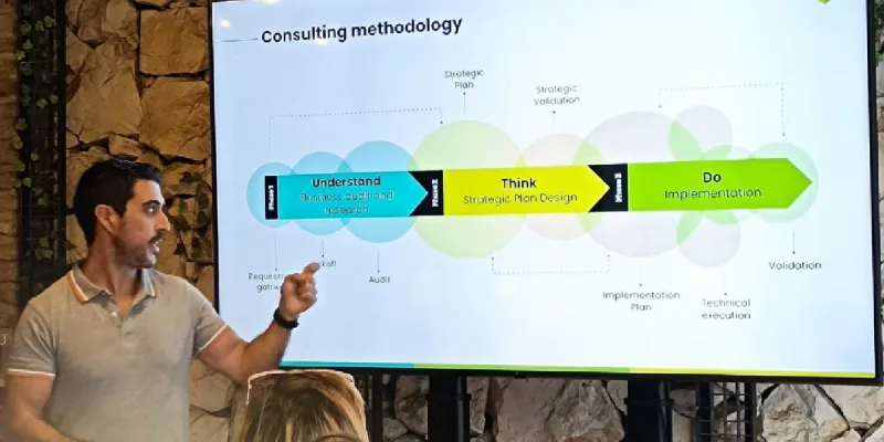 Metodología de Disruptivos en la Consultoría de Negocio Digital